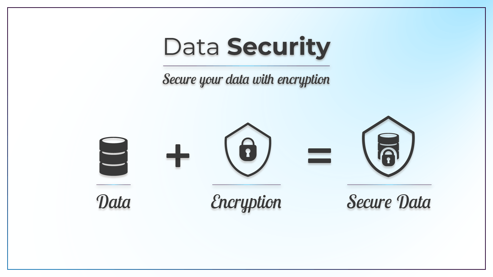 Data Security